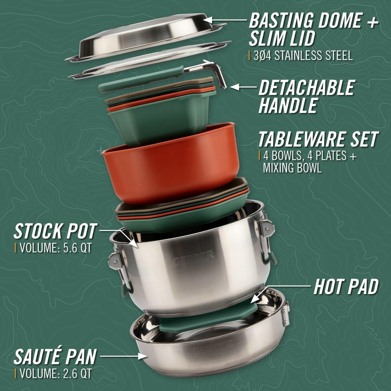 Set di Pentole da Campeggio pe - Camping Cooking Set For 4 recensione e prezzo